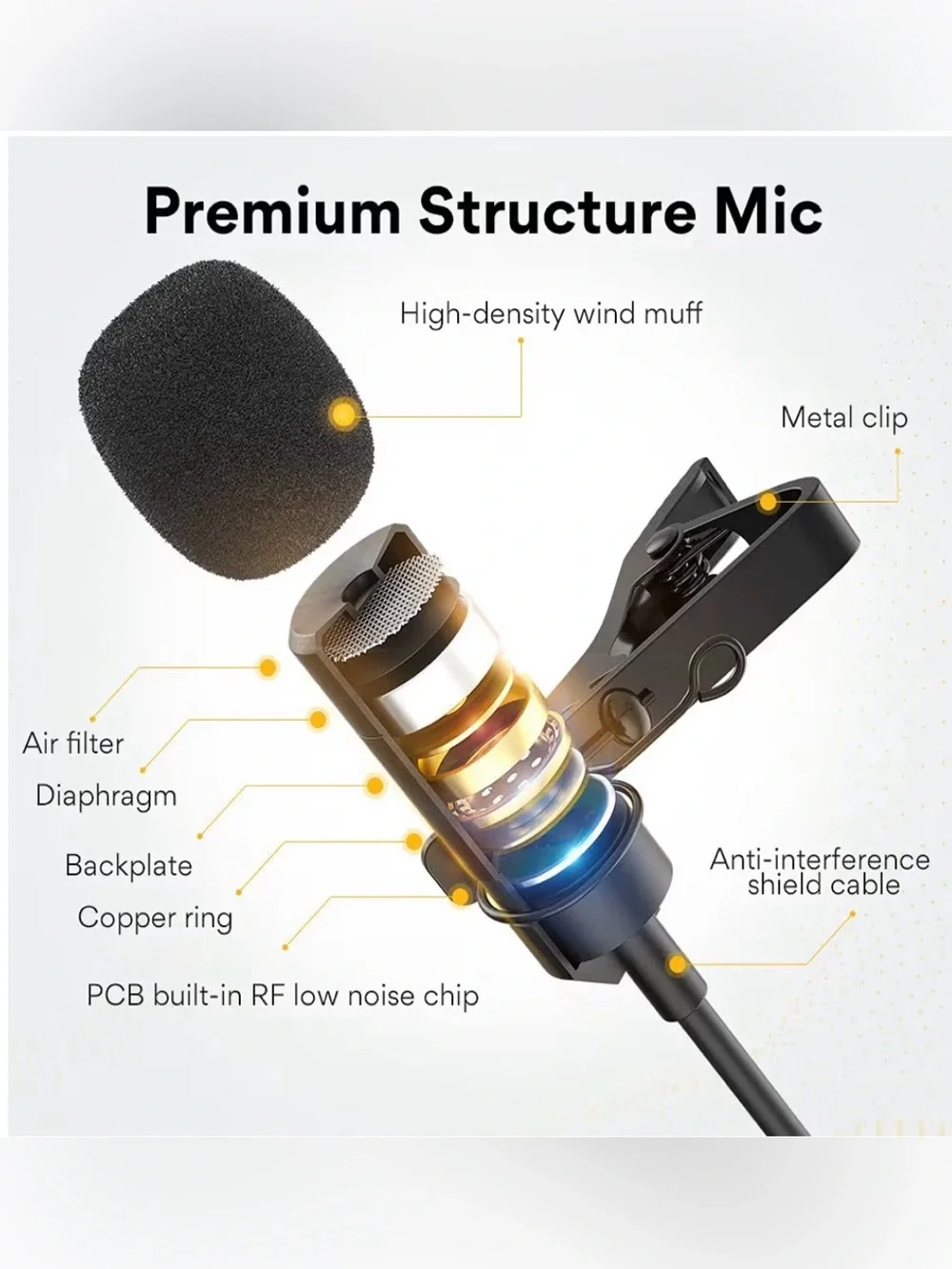 MAONO USB Lavalier Omnidirectional Lapel Shirt Collar Clip-on Microphone